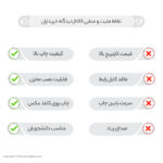 پرینتر چندکاره جوهرافشان با قابلیت چاپ عکس کانن مدل PIXMA MG2540s